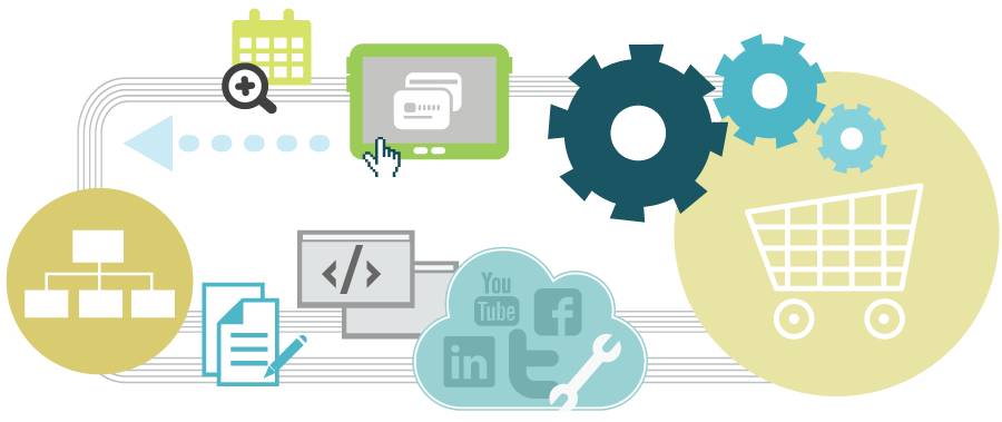 custom-application-development.